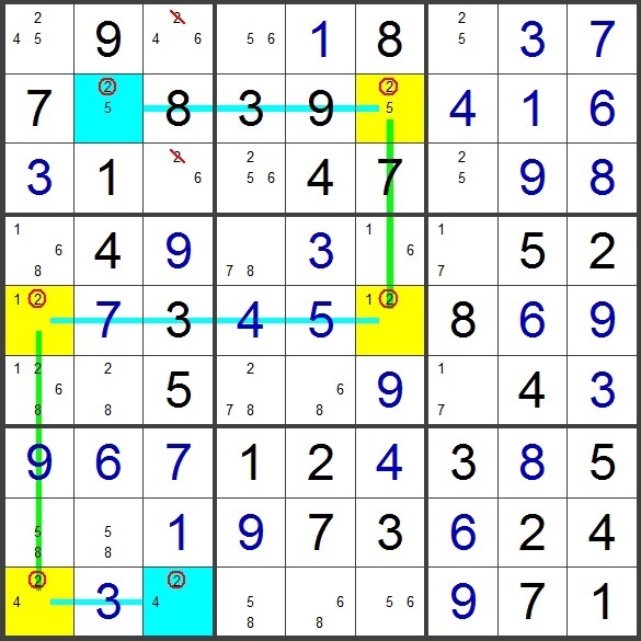 X-Chain , How to solve sudoku puzzles - Solving sudoku strategy